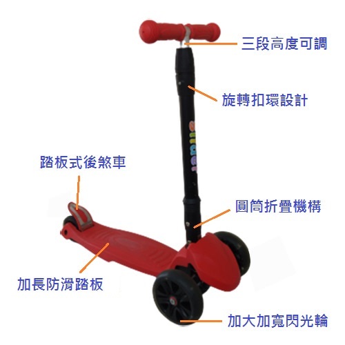 【Slider滑來滑趣】兒童三輪折疊滑板車 XL1-果綠-租滑板車 (3)-QrwwJ.jpg